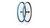 Roval Control World Cup