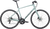 Sirrus 4.0 2022