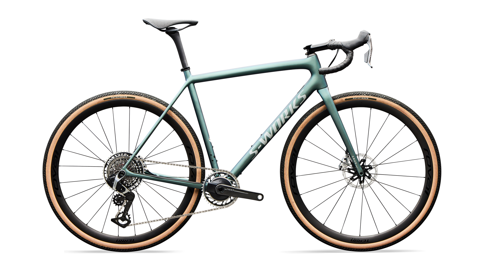 S-Works Crux - SRAM RED XPLR