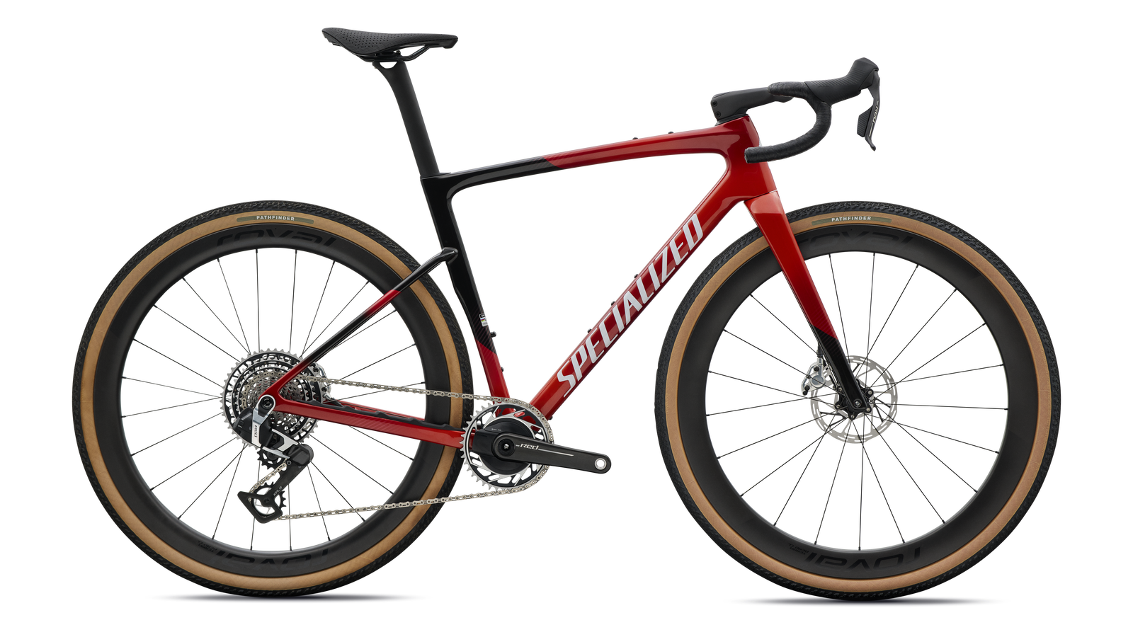 Crux 5 S-Level - SRAM RED XPLR